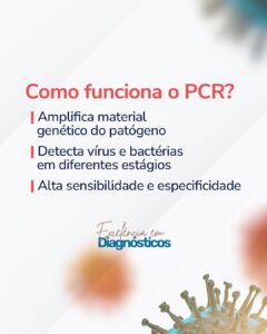 PCR: Diagnóstico preciso de infecções